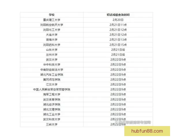 世界杯竞猜赛事数据深度解析与胜负趋势全面预测