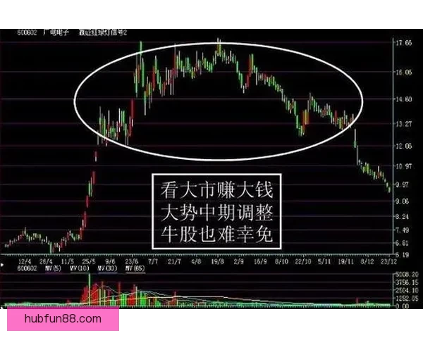 足球竞猜精准预测技巧分析助你轻松把握比分走势赢取大奖