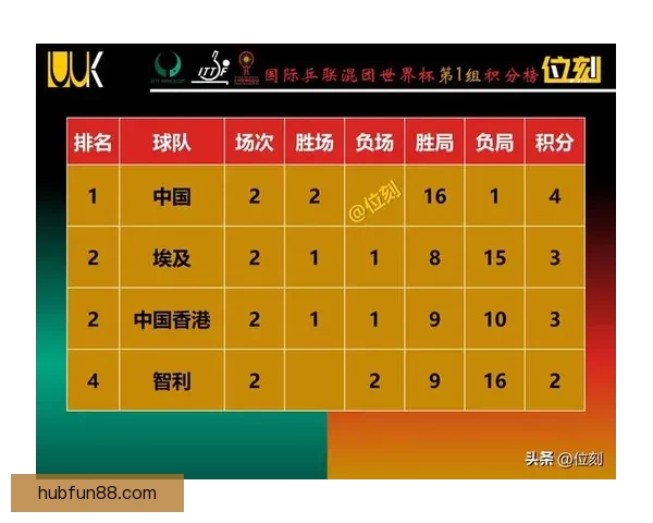 世界杯胜负预测指南 精准分析助您轻松竞猜赛事结果